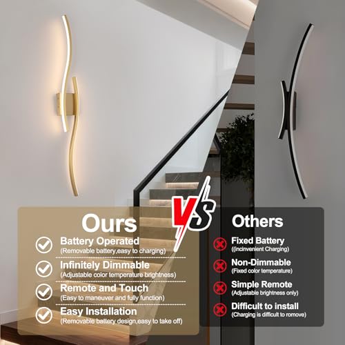 Modern LED Wall Sconce Set of 2