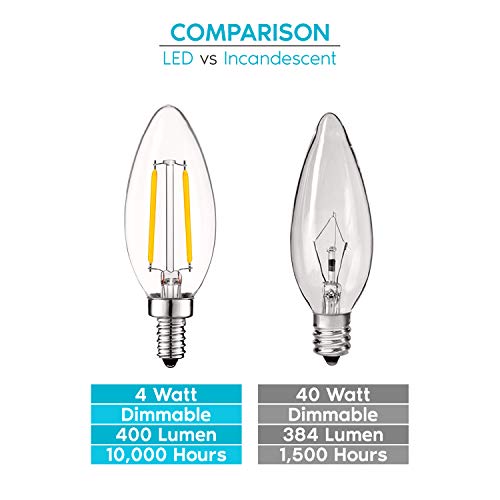 4W Vintage Candelabra LED Bulbs Dimmable (16 Count)