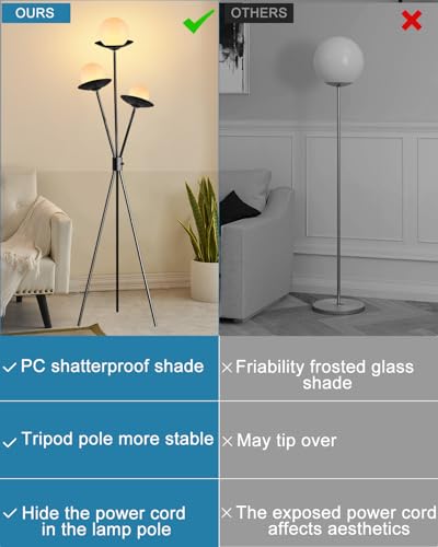 3 Globe Dimmable Tripod Floor Lamp (3 Count)
