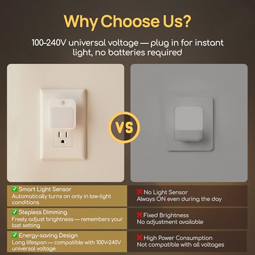 Plug in Night Light with Motion Sensor (2 Count)