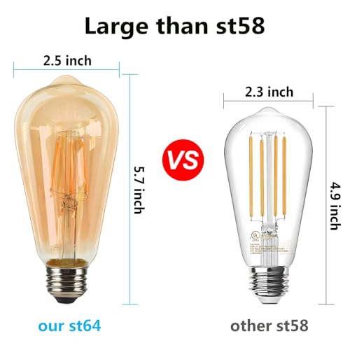 Edison Bulb ST64 (12 Count)