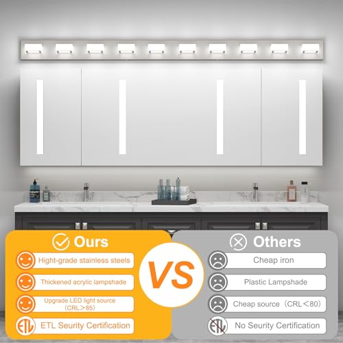 10 Light Brushed Nickel Bathroom Vanity Light Metal Acrylic Modern LED Bathroom Lighting Over Mirror
