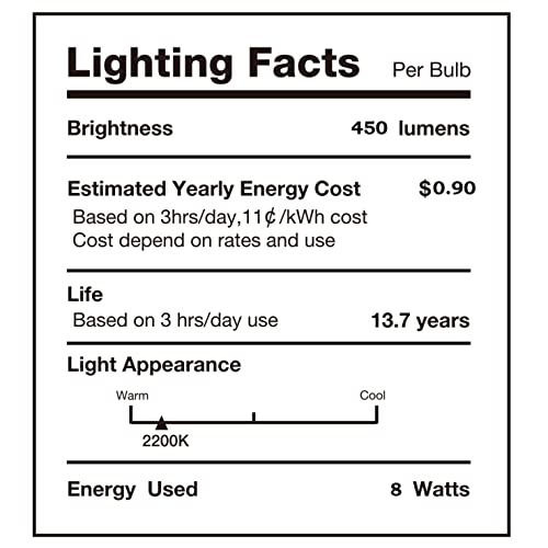 PS160 Large LED Edison Light Bulbs Dimmable 8W 450lm E26 2200K 1PC
