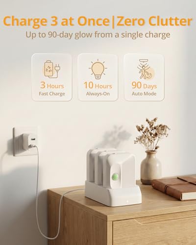 Rechargeable Sync Motion Sensor Night Lights (6 Count)