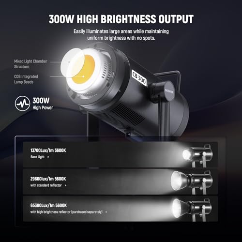 CB 300C RGB LED Video Light with Reflector
