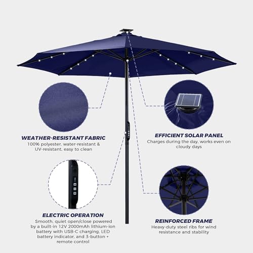 10FT Motorized Patio Umbrella with Solar LED Lights