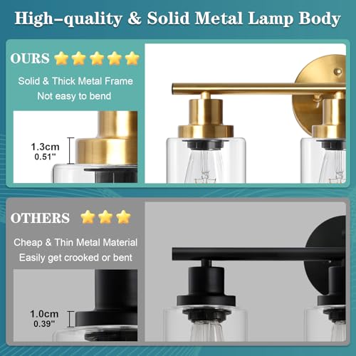 Modern Bathroom Light Fixtures
