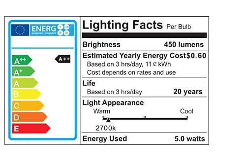 MR16 LED Bulb