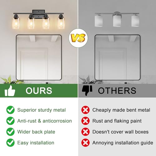 Bathroom Light Fixtures