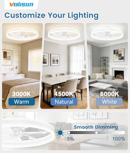 Low Profile Ceiling Fans with Lights and Remote