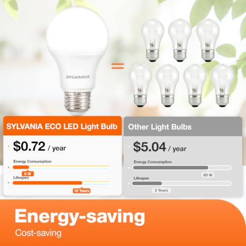 Sylvania LED Light Bulb (4 Count)