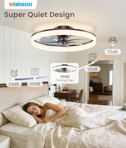 Low Profile Ceiling Fans with Lights and Remote