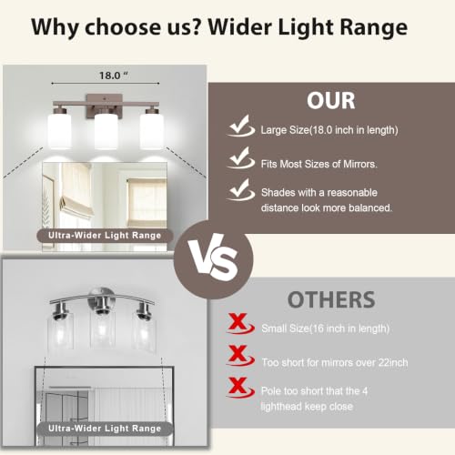 Bathroom Light Fixtures