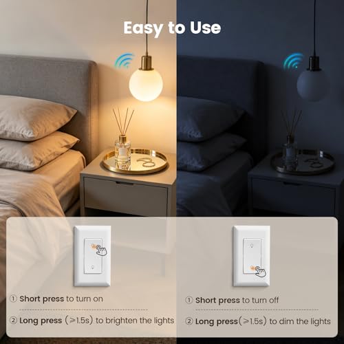 Dimmer Switch Kit with Remote