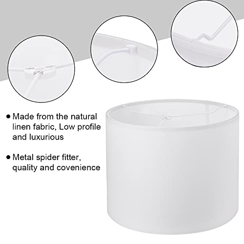 Lampshade Requires Self