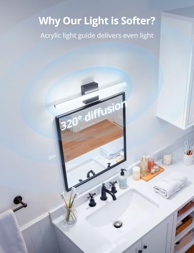 Vanity Light for Bathroom Over Mirror (2 Count)