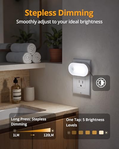 120 Lumens Ultra Bright Plug (4 Count)