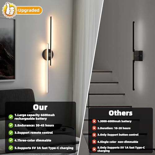 Rechargeable Battery Operated Wall Sconce Set of Two (2 Count)