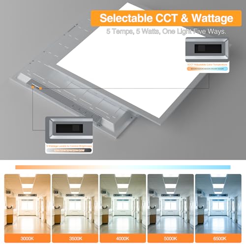 2x2 LED Flat Panel Light