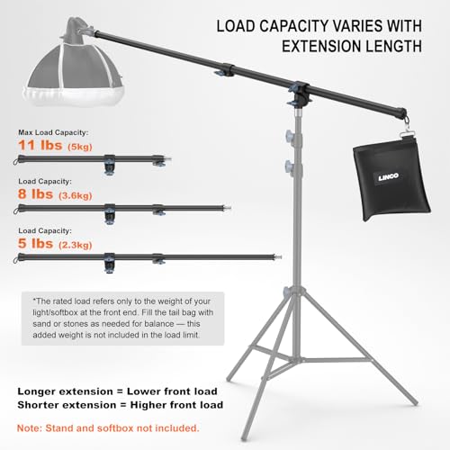 Lincostore 2.5ft to 5ft Adjustable Overhead Light Boom Arm