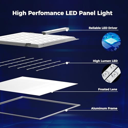 8 Pack 2x2 LED Flat Panel Light (8 Count)