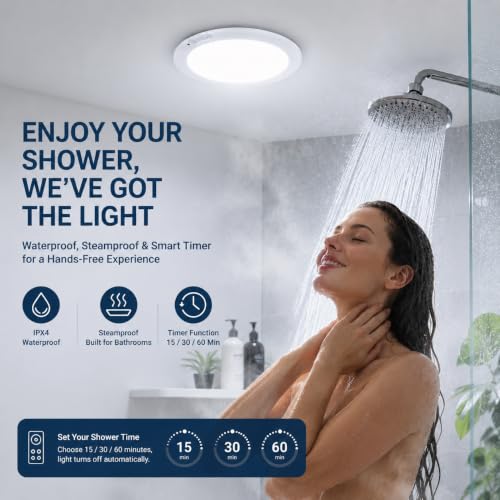 2 Pack Magnectic Rechargeable LED Ceiling Light Motion Sensor (2 Count)