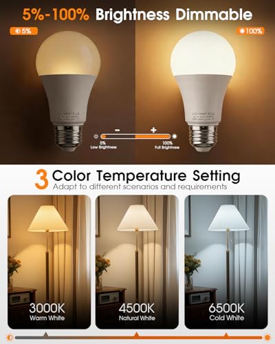 A19 Smart LED Light Bulb with App Control & Remote (4.5 Count)