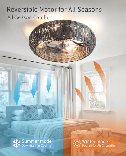 Low Profile Ceiling Fan with Light (Grey / Medium)