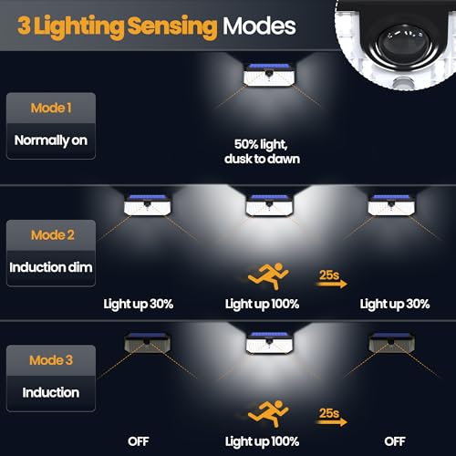 546 LED Motion Sensor Outdoor Lights with Remote Control Hook 2Pack (4 Count)