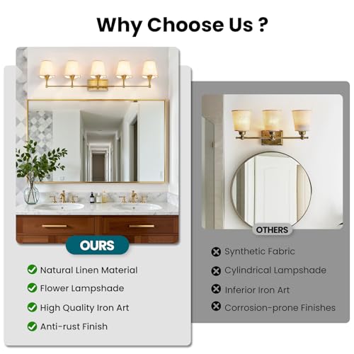 Gold Bathroom Vanity Light Fixtures (Brushed Gold / 5 LIGHT)