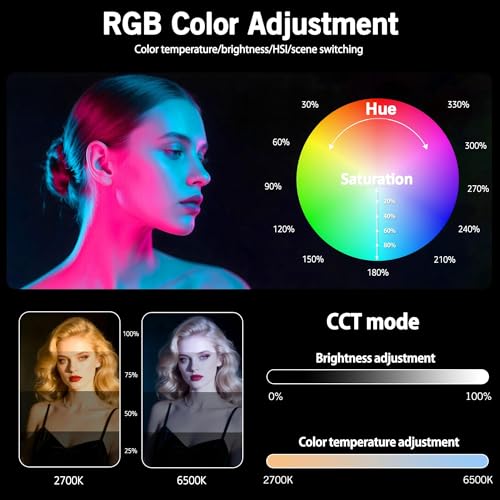 2 Pack RGB Photography Lighting with 20 Effects (2 Count)
