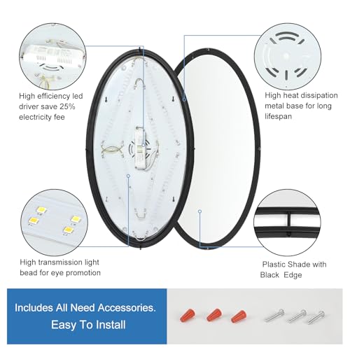 DLLT Flush Mount LED Ceiling Light
