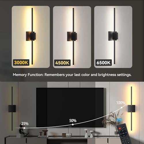 Battery Operated Wall Sconces Set of 2 (2 Count)