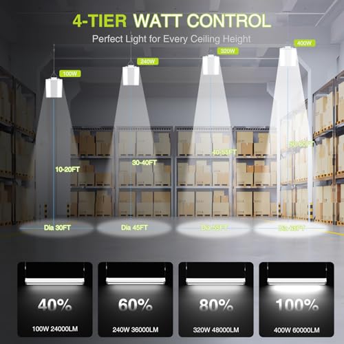 48 Pack 400W 4FT Linear High Bay LED Shop Light (3 Count)