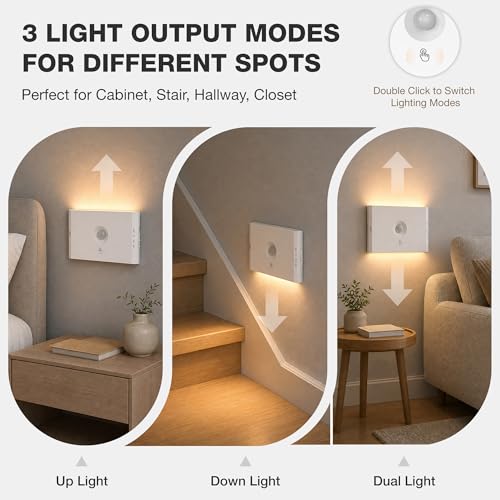 Stair Lights Indoor Motion Sensor
