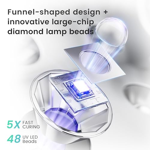 2 in 1 UV LED Nail Lamp
