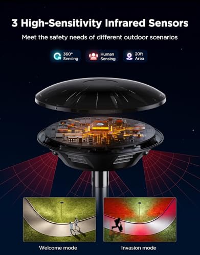 Outdoor Lamp Post Lights