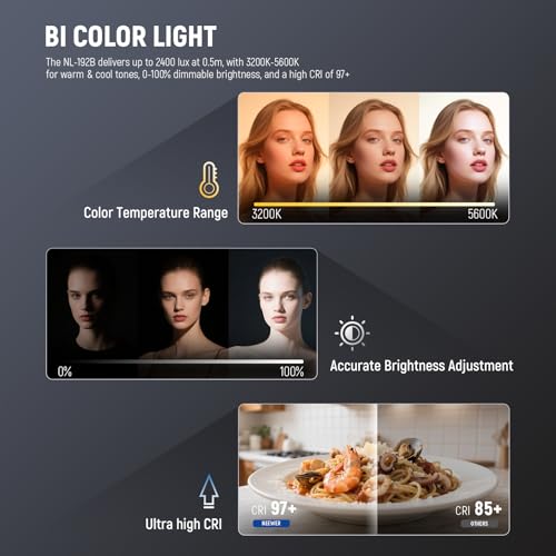 Basics 13" LED Video Light Panel