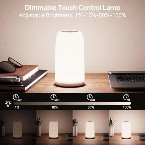 Cordless Table Lamps Rechargeable