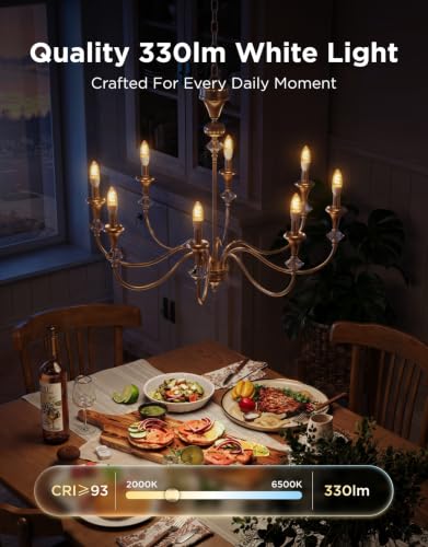 E12 LED Candle Bulb (4 Count)