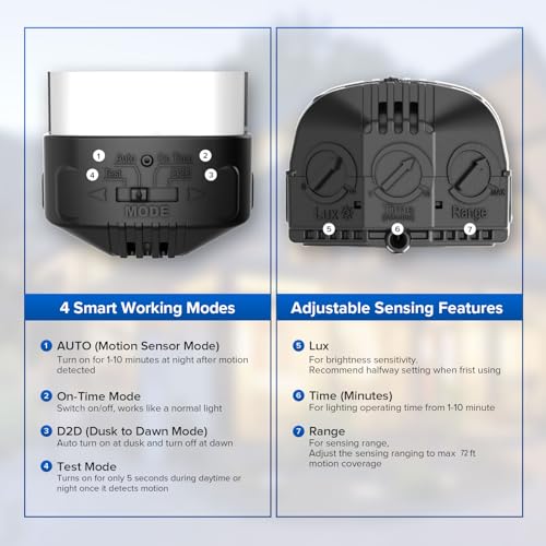 38W 5000LM Motion Sensor Outdoor Lights