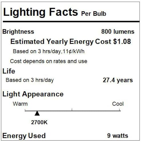 Glass Table Lamps Set of 2 (2 Count)
