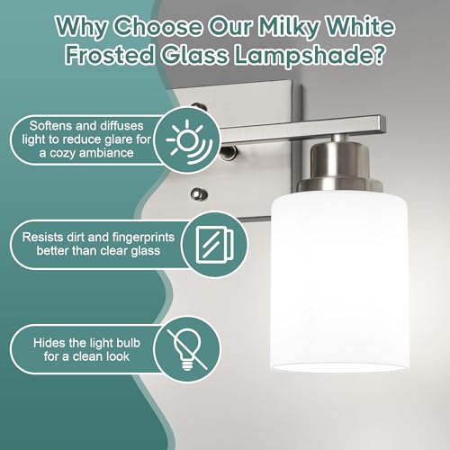 Bathroom Light Fixtures