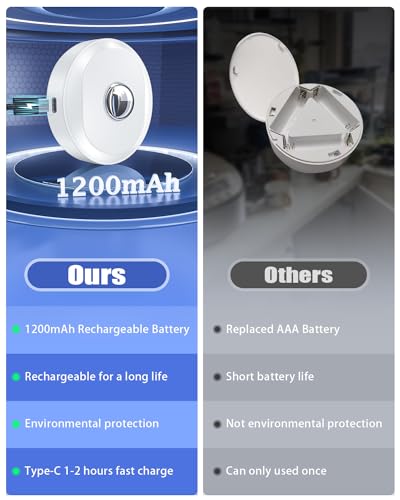 RGB Rechargeable Puck Lights with Remote Control (6 Count)