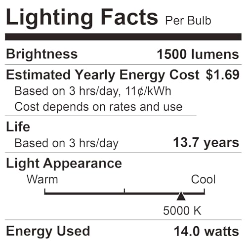 A19 LED Light Bulbs Dimmable (4 Count)
