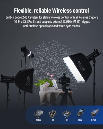 SK400IIIV Studio Strobe Light with Reflector Kit