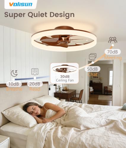 Low Profile Ceiling Fans with Lights and Remote