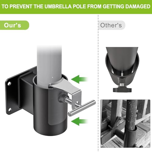 Deck Railing Umbrella Holder (2 Count)