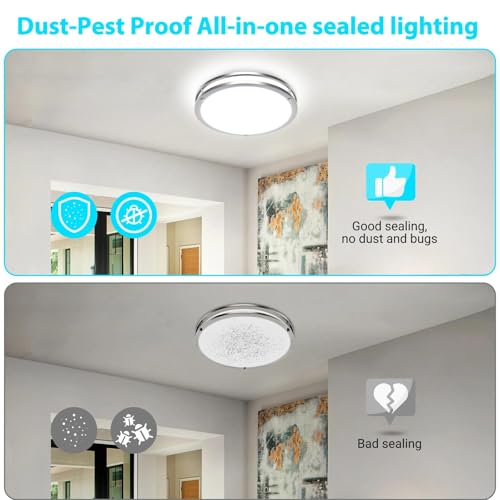 13 Inch Flush Mount Ceiling Lights (2 Count)