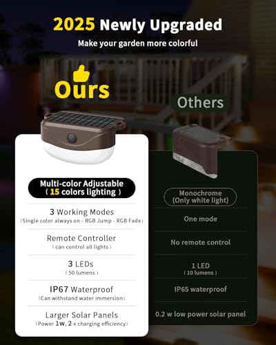 Solar Deck Lights Outdoor 4 Pack